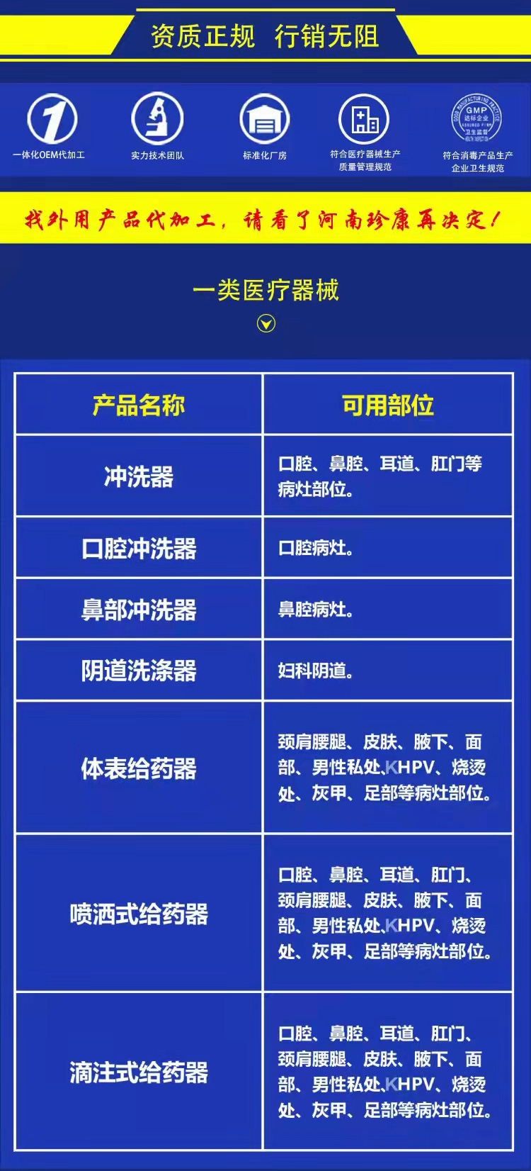 械字号贴牌 Oem妇科凝胶 男科喷剂 鼻腔喷剂 腋臭喷剂 足部喷剂代加工 珍康医疗